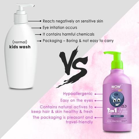 3-in-1 Tip to Toe Wash - Blueberry Kids Shampoo + Conditioner + Body Wash - No Sulphates & Parabens - 300 ml