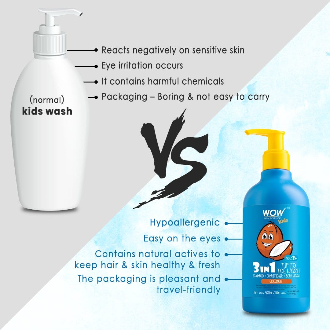 3-in-1 Tip to Toe Wash - Coconut Shampoo + Conditioner + Body Wash - No Sulphates & Parabens - 300 ml