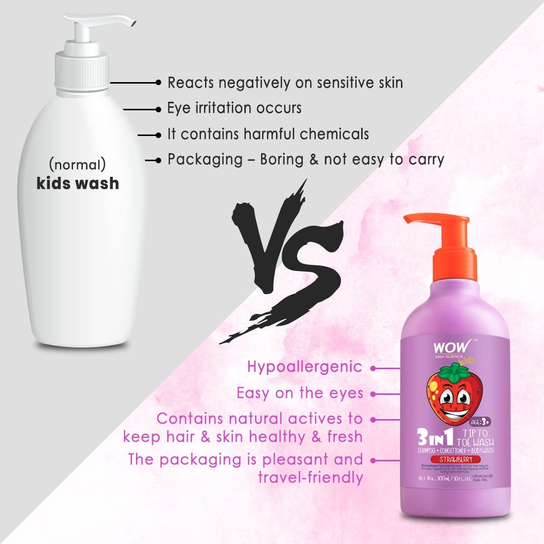 3-in-1 Strawberry Tip to Toe Wash - Kids Shampoo + Conditioner + Body Wash - 300 ml