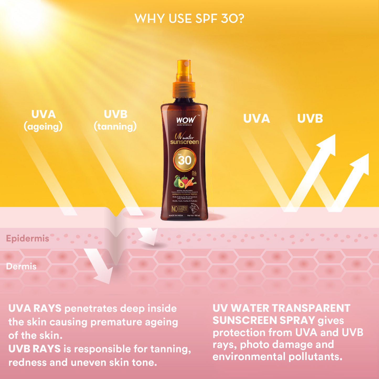 UV Water Transparent Sunscreen Spray SPF 30 - Quick Absorbing - Oil Free - with Raspberry Extract, Carrot Seed Extract, Avocado Oil - 100 ml