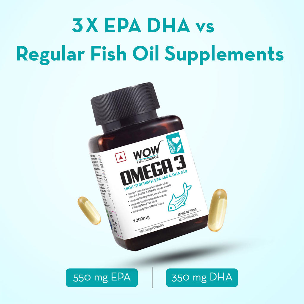 Omega 3 Fish Oil 1300Mg - High Strength Capsules With 550Mg EPA + 350Mg DHA