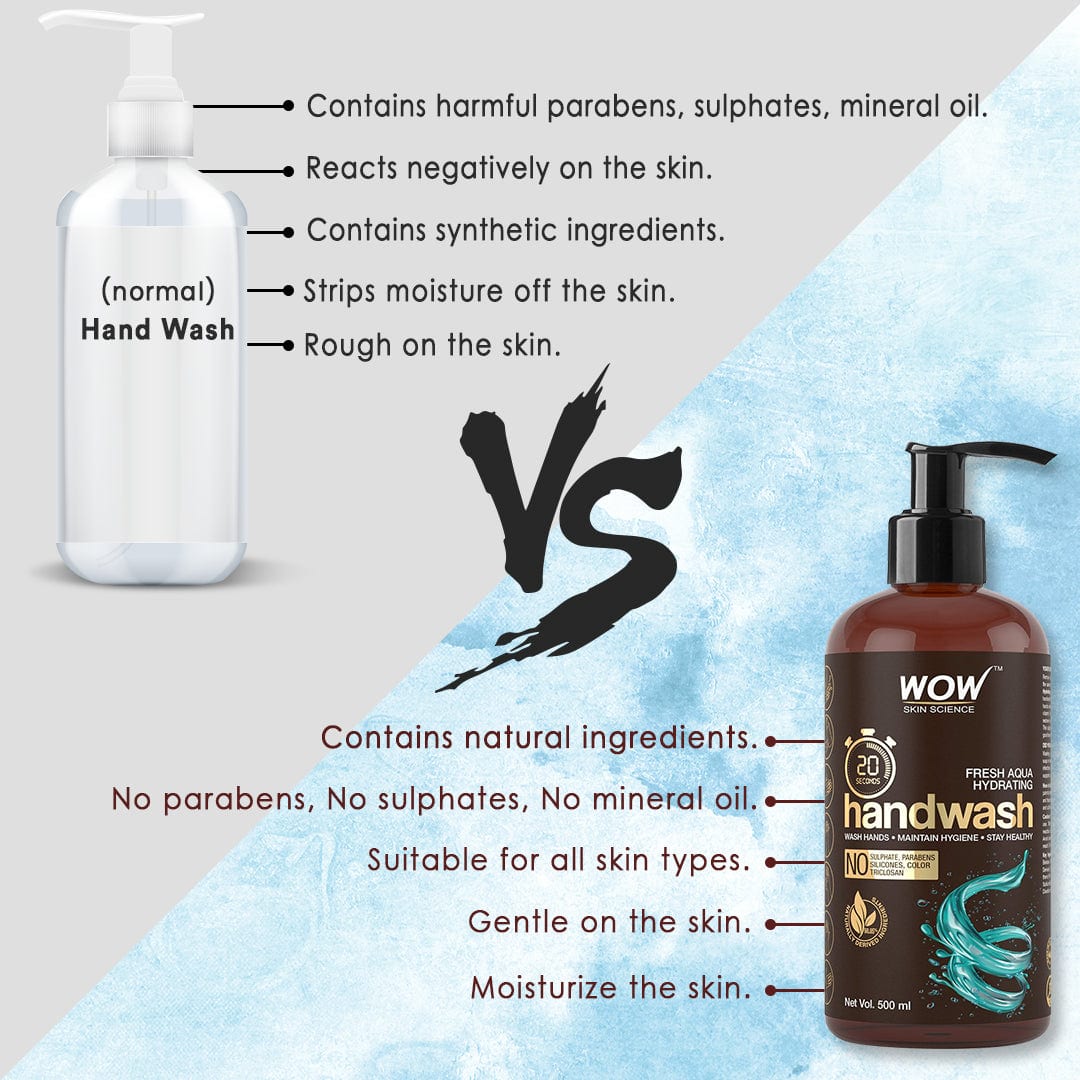 Fresh Aqua Hydrating Handwash - 20 Seconds  - No Sulphate, Parabens, Silicones, Color & Triclosan - 500 ml