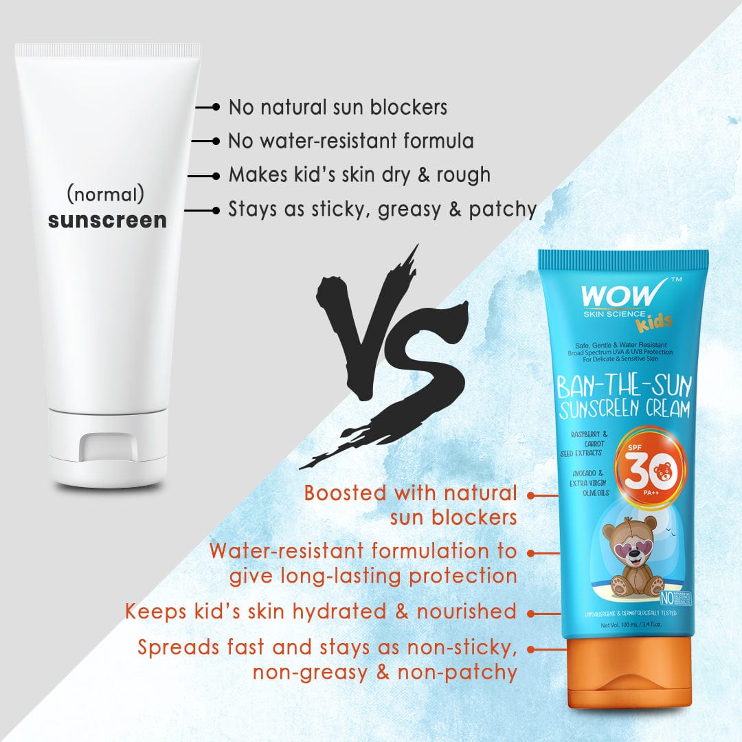 WOW Skin Science Kids Ban-The-Sun Sunscreen Cream Spf 30 Pa++ - No Parabens, Silicones, Oxide Color, Mineral Oil and Benzophenone - 100 ml - BuyWow