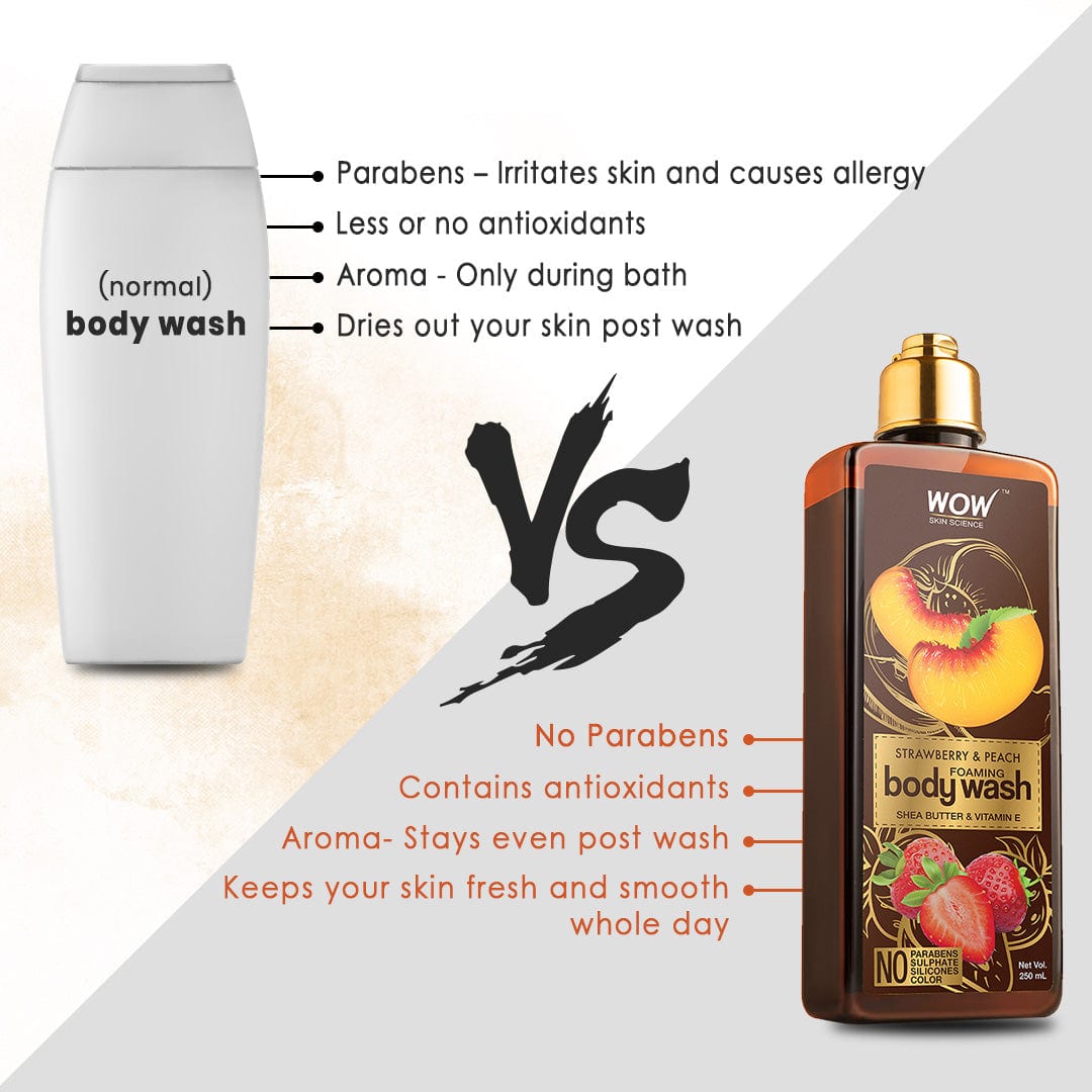 WOW Skin Science Strawberry & Peach Foaming Body Wash - No Parabens, Sulphate, Silicones & Color - 250 ml - BuyWow