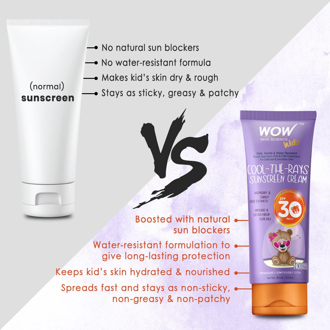 WOW Skin Science Kids Cool-The-Rays Sunscreen Cream Spf 30 Pa++ - No Parabens, Silicones, Oxide Color, Mineral Oil and Benzophenone - 100 ml - BuyWow