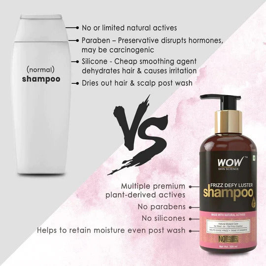 Anti Frizz Shampoo