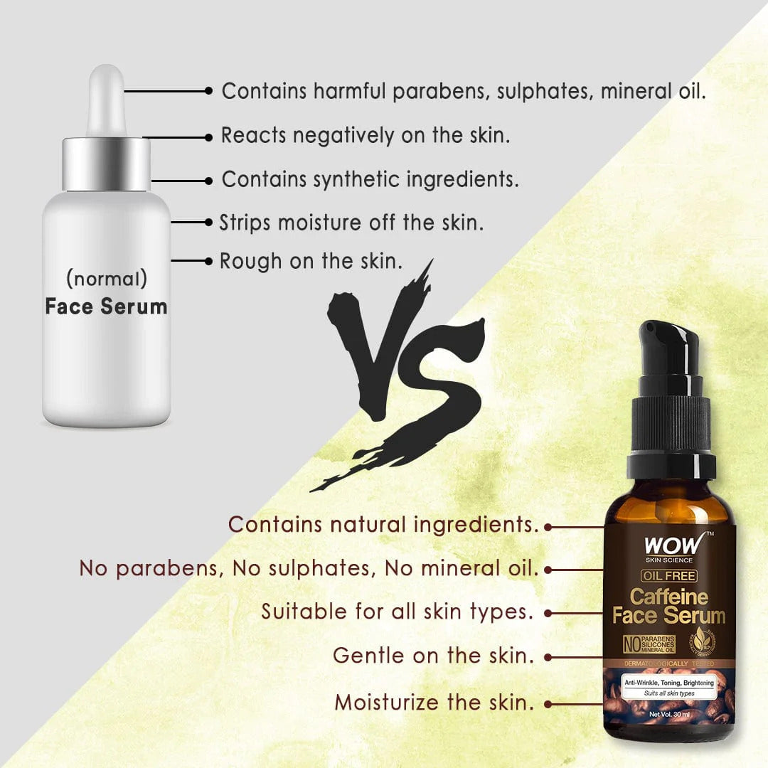 Caffeine Face Serum - To Revive Dull & Tired Skin - For Men & Women