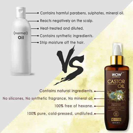 Comparision of Castor Oil and other oil