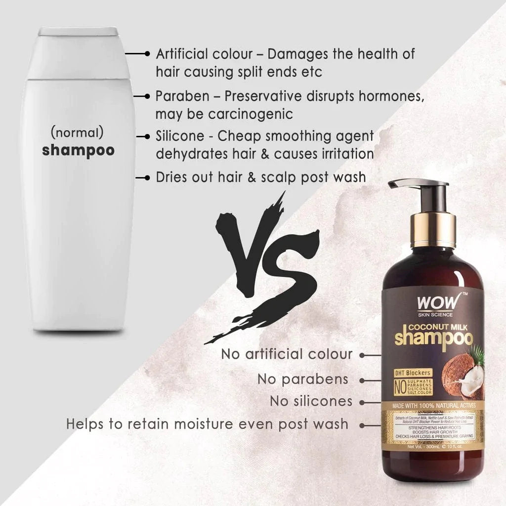 Coconut Milk Shampoo - Helps Nourish Hair Roots & Repair Weak Strands