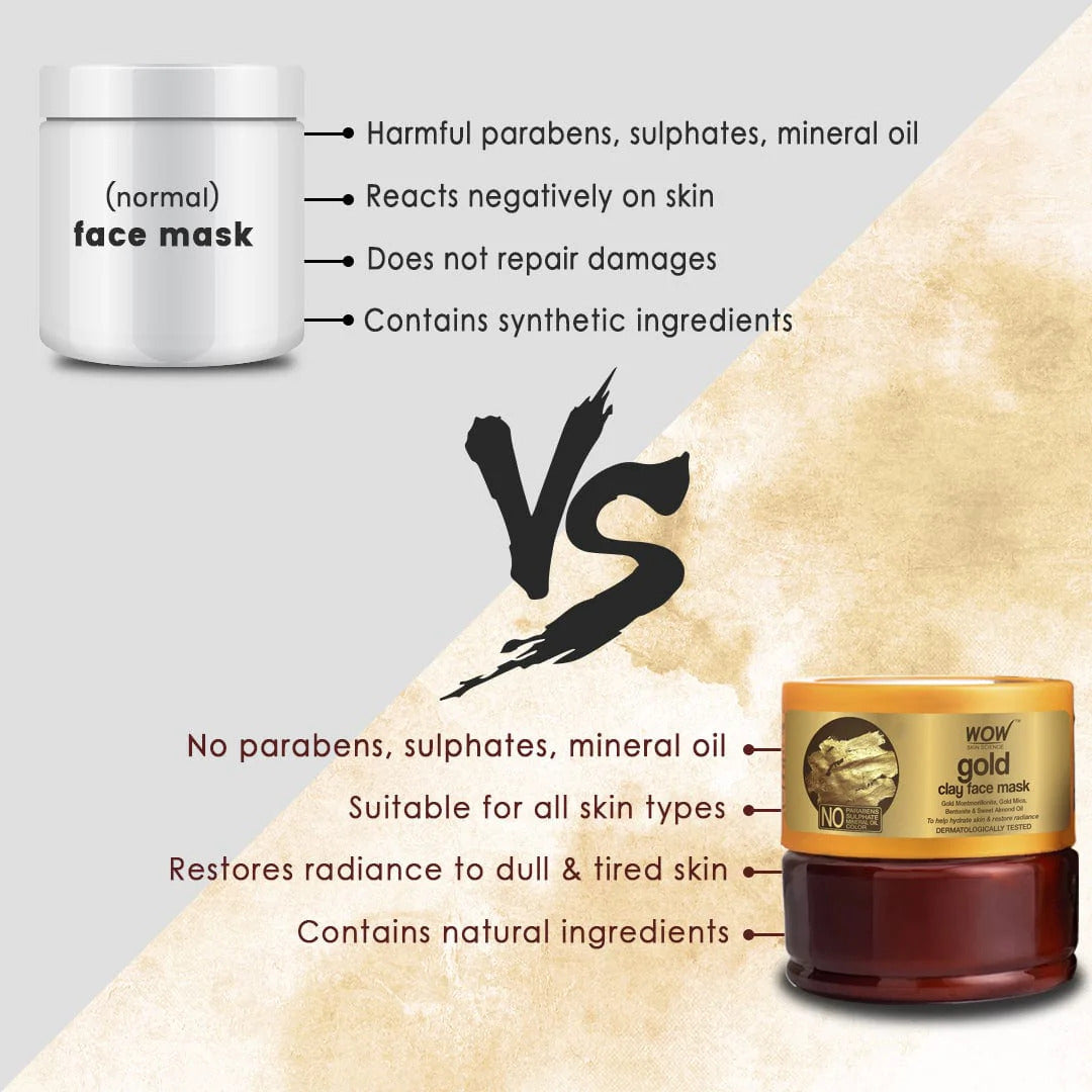 Gold Clay Face Mask for Hydrating Skin & Restoring Radiance - 200 ml