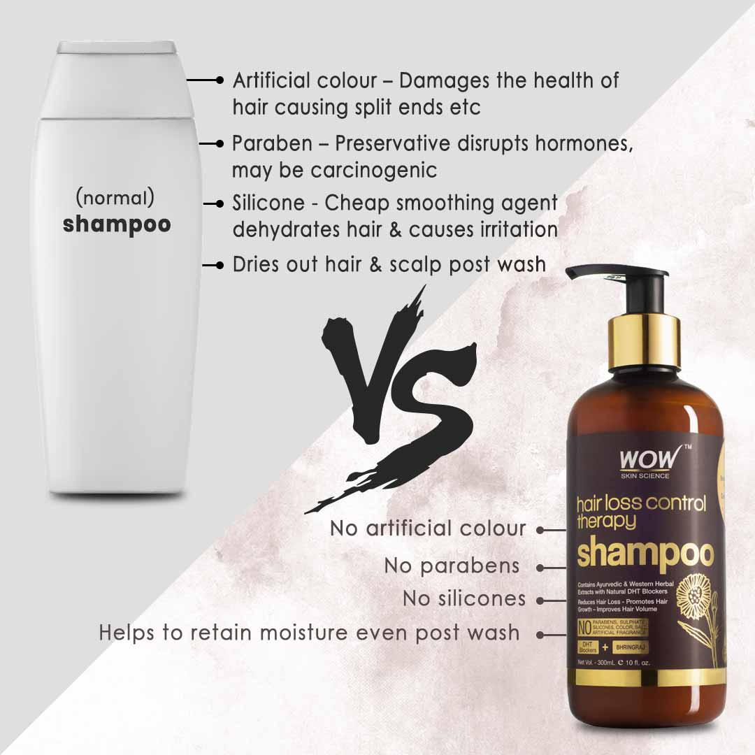 Hair Loss Control Therapy Shampoo