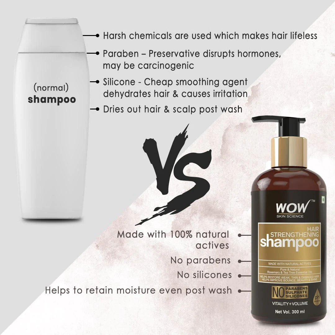 Hair Strengthening Shampoo