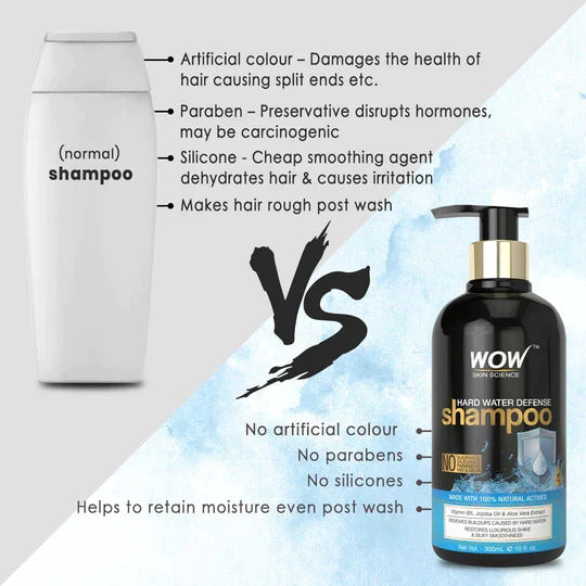 Hard Water Defense Shampoo