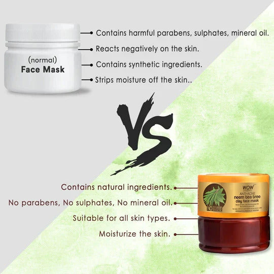 Anti-Acne Neem & Tea Tree Clay Face Mask