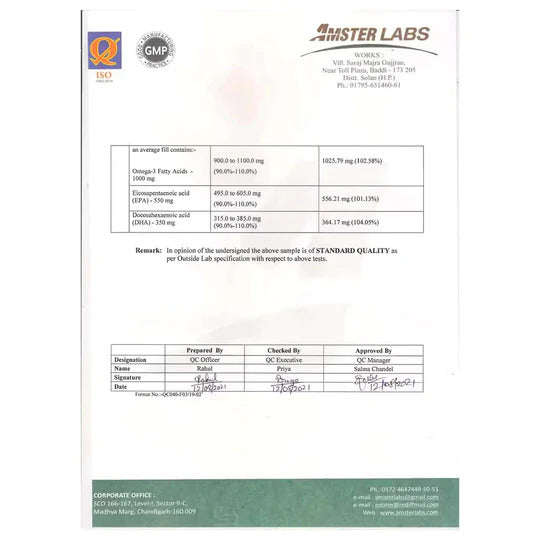 Omega 3 Capsules Certificate of Analysis