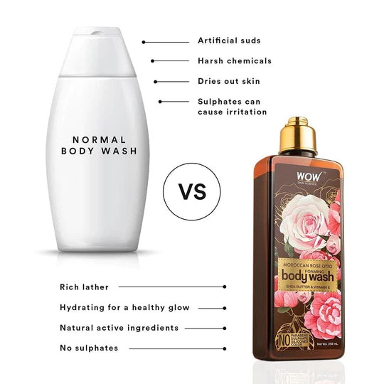 Rose Body Wash