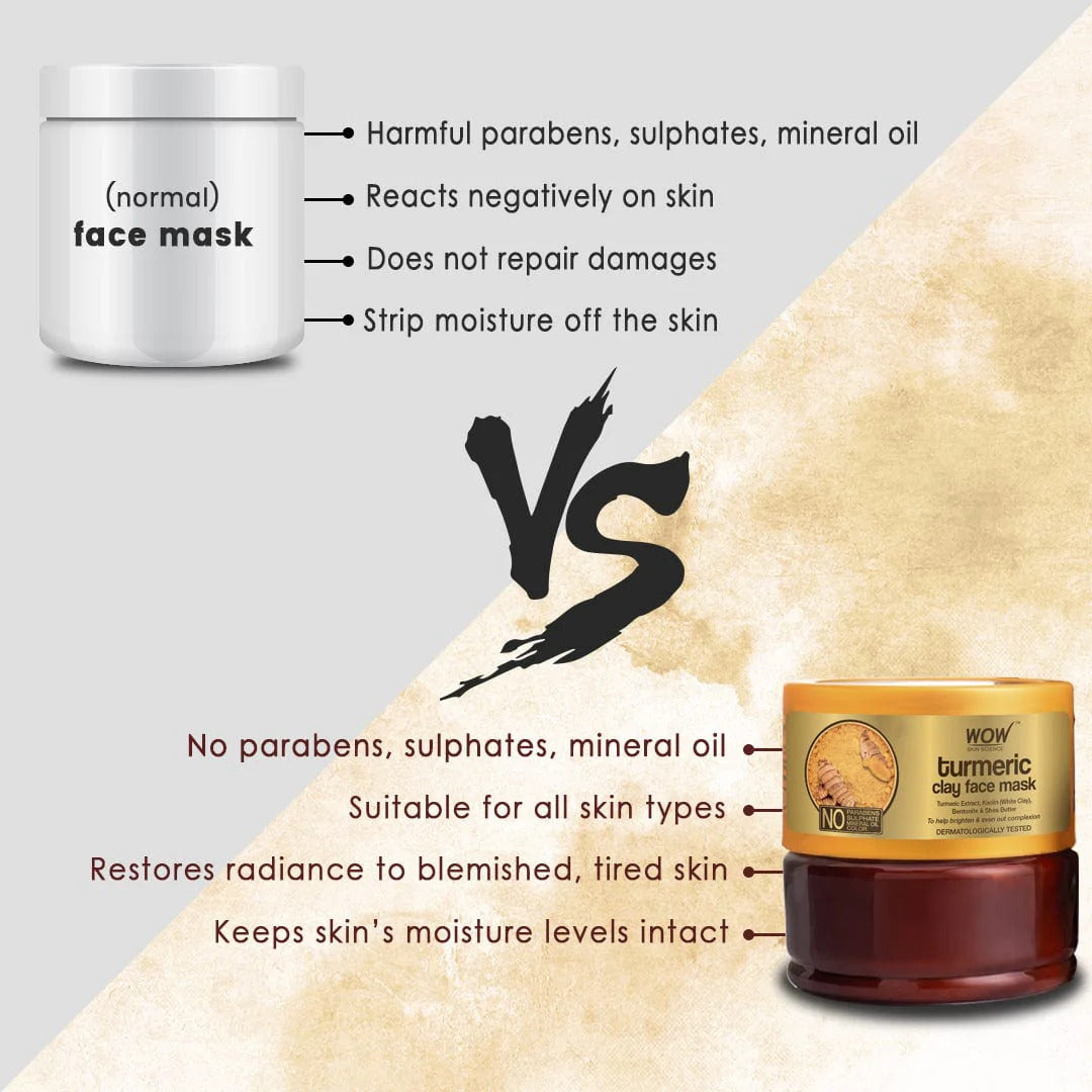 Turmeric Clay Face Mask - 200 ml