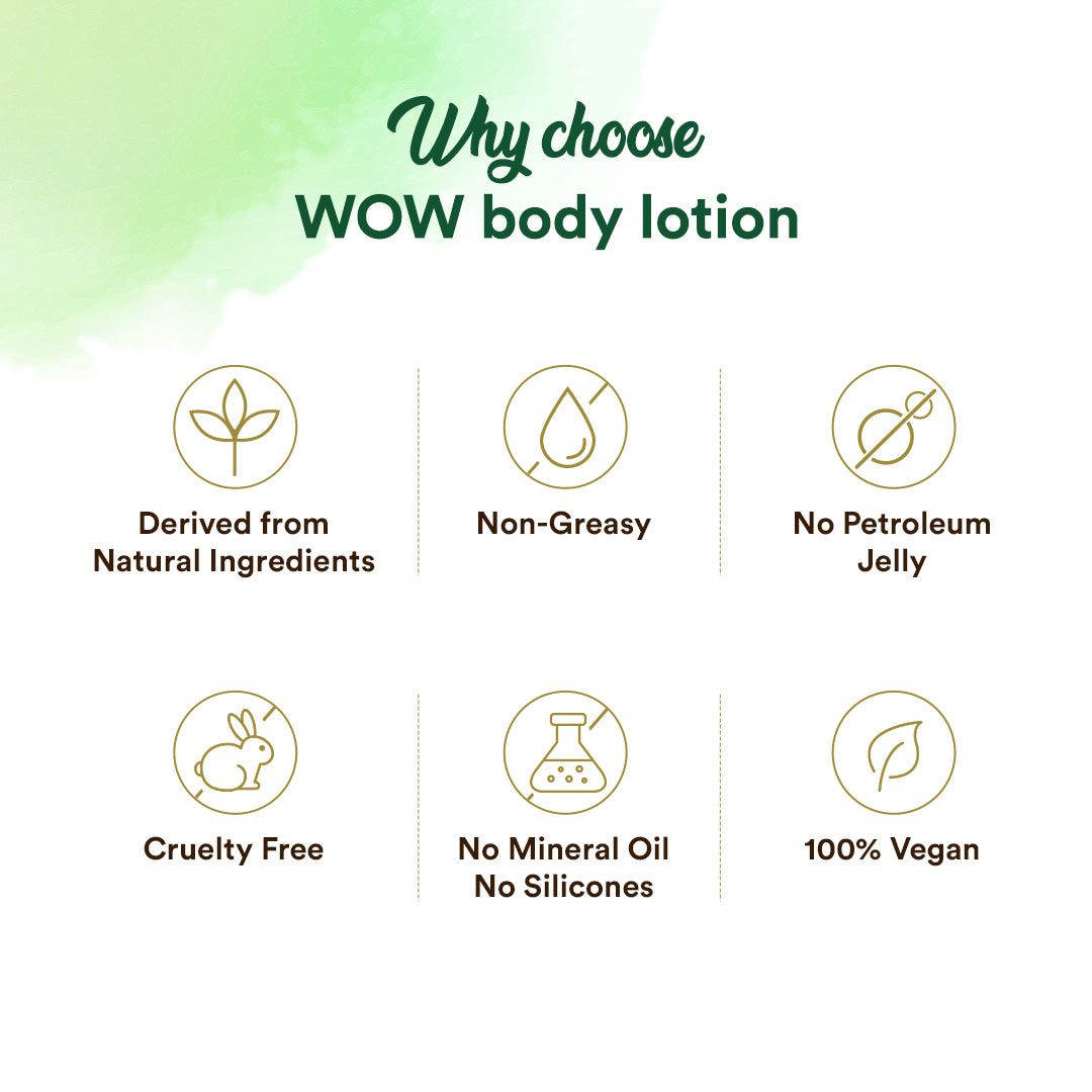 Green Tea Body Lotion